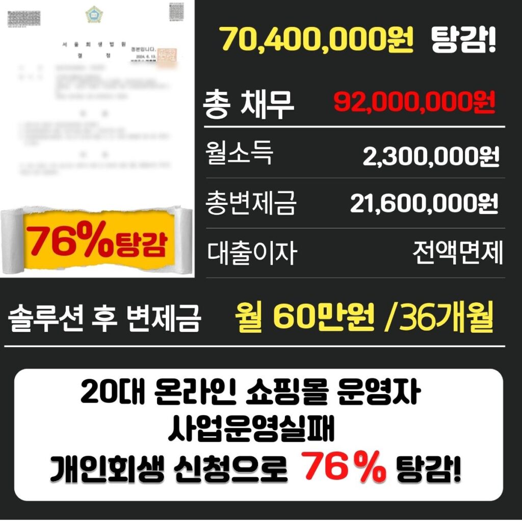 개인회생파산2743