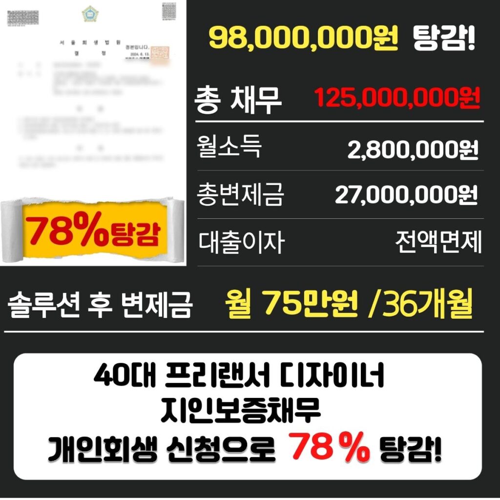 개인회생파산2746