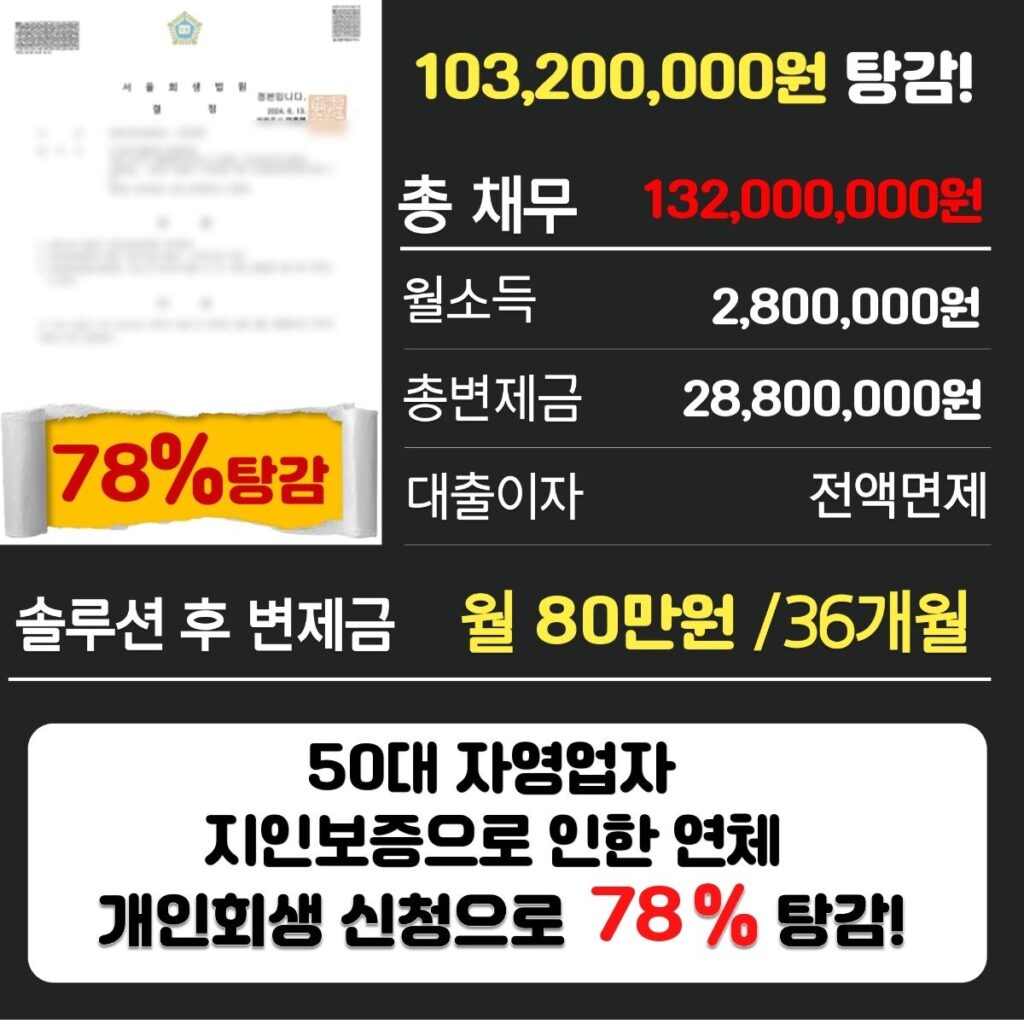 개인회생파산2752