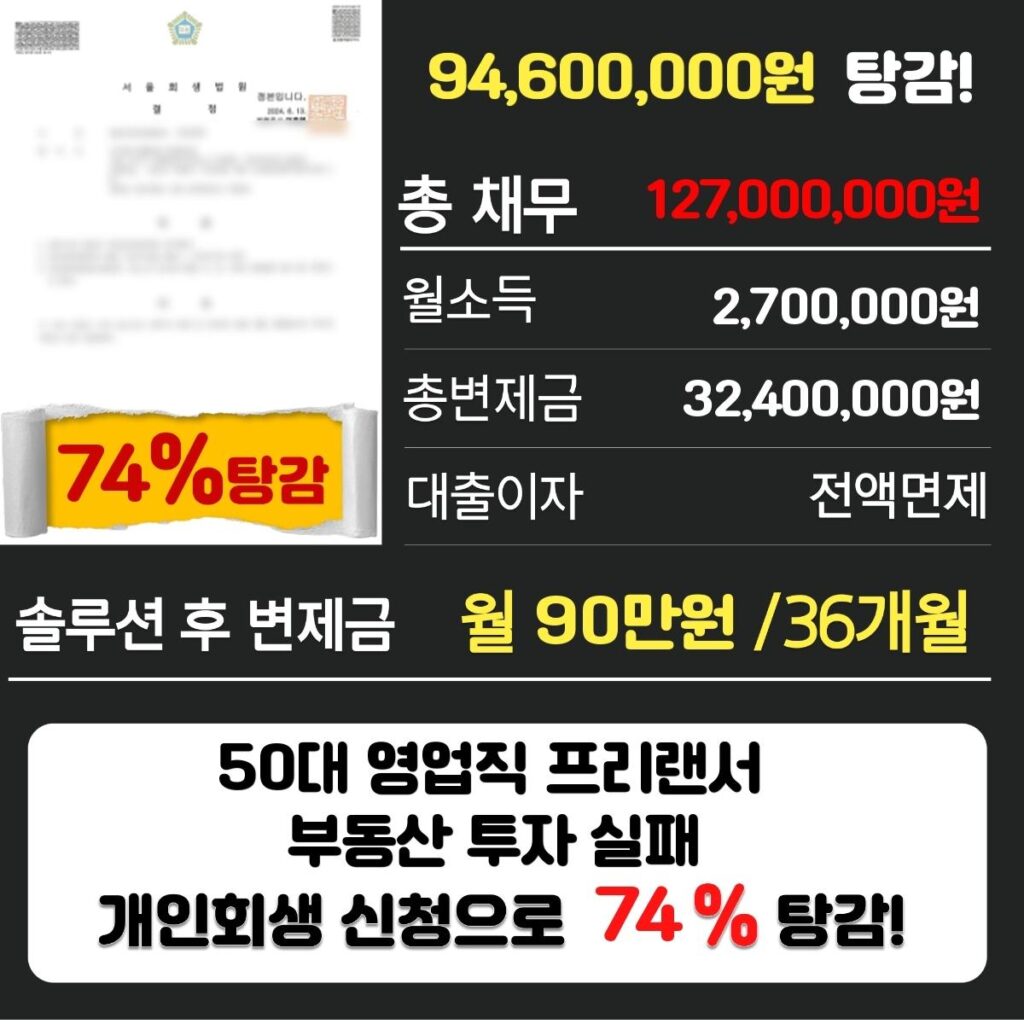개인회생파산3169