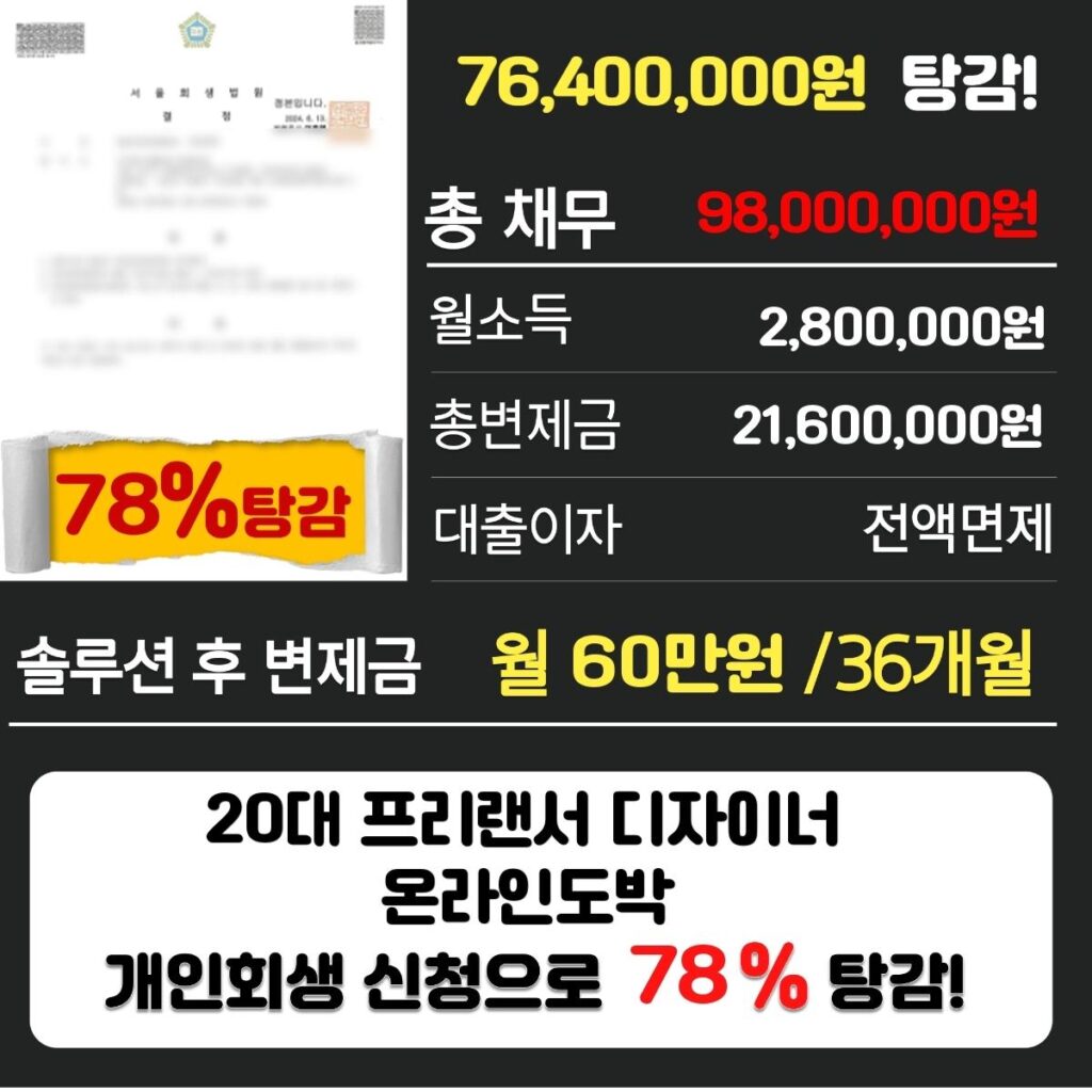 개인회생파산5013