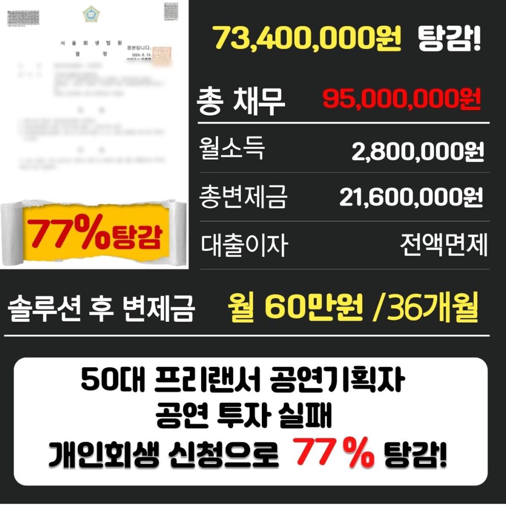 개인회생파산5210